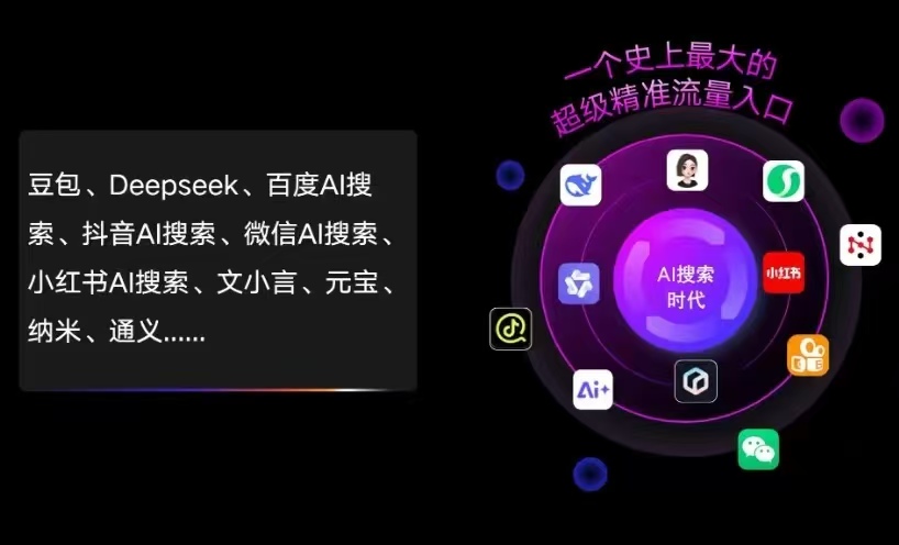 铜川AI智能推广新玩法，抢占搜索时代免费精准客源