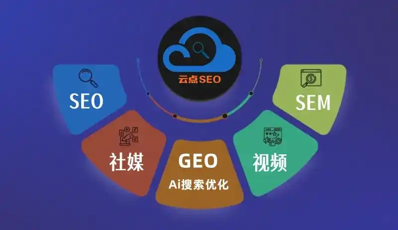 铜川GEO优化：AI智能体时代取代SEO的全新内容优化逻辑
