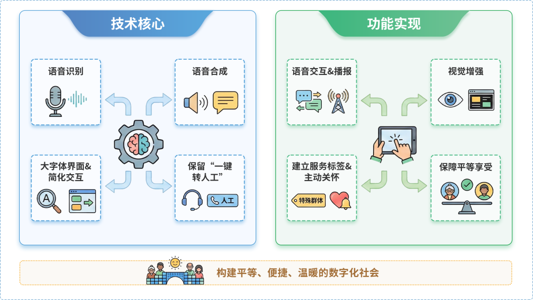 铜川AI生态｜多AI智能体GEO优化全流程：从内容创作到发布实操指南
