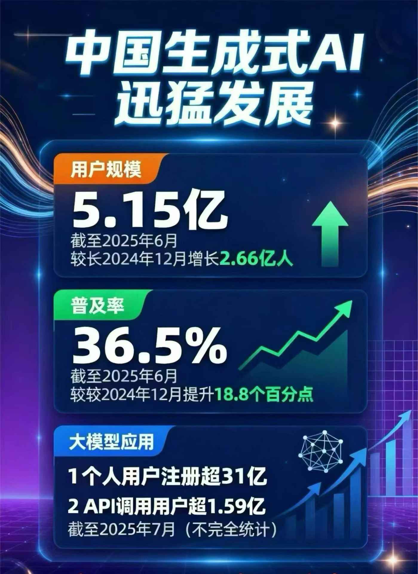 铜川豆包GEO优化是什么？内容创作核心逻辑解析