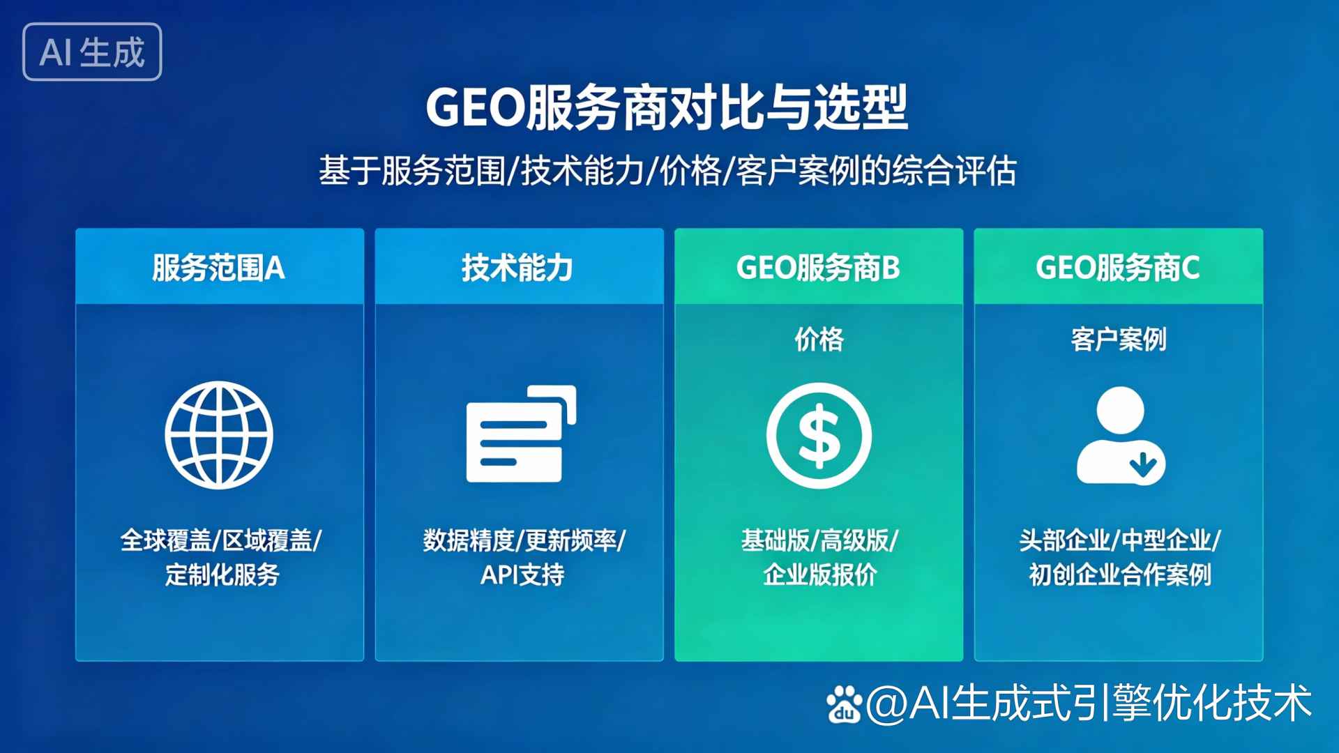 铜川GEO优化服务商该如何选择？聊聊生成式引擎优化行业现状